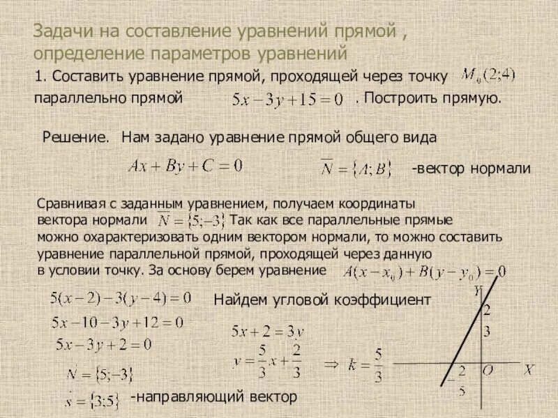 Уравнение прямой является уравнение. Уравнение прямой. Уравнение прямой проходящей через точку. Задачи на составление уравнения прямой. Составить уравнение прямой.