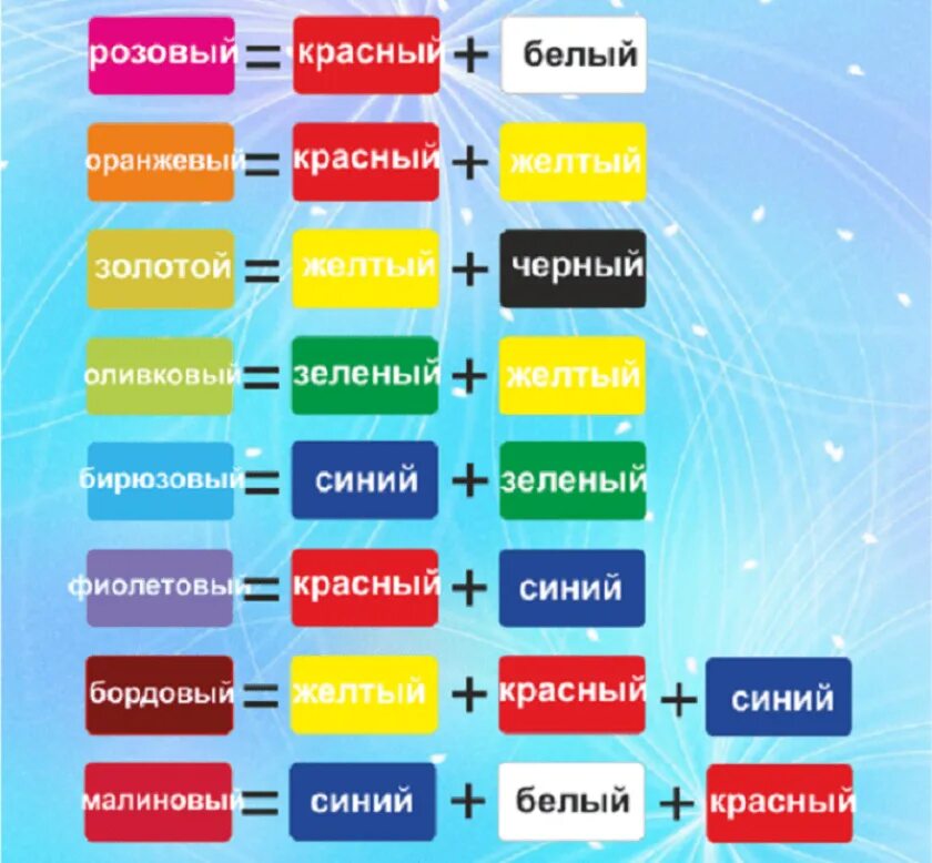Красный зеленый голубой смешать какой цвет получится