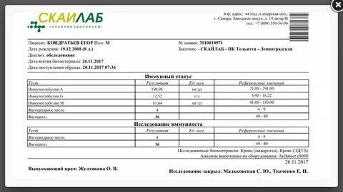 После лечения когда можно сдавать анализы