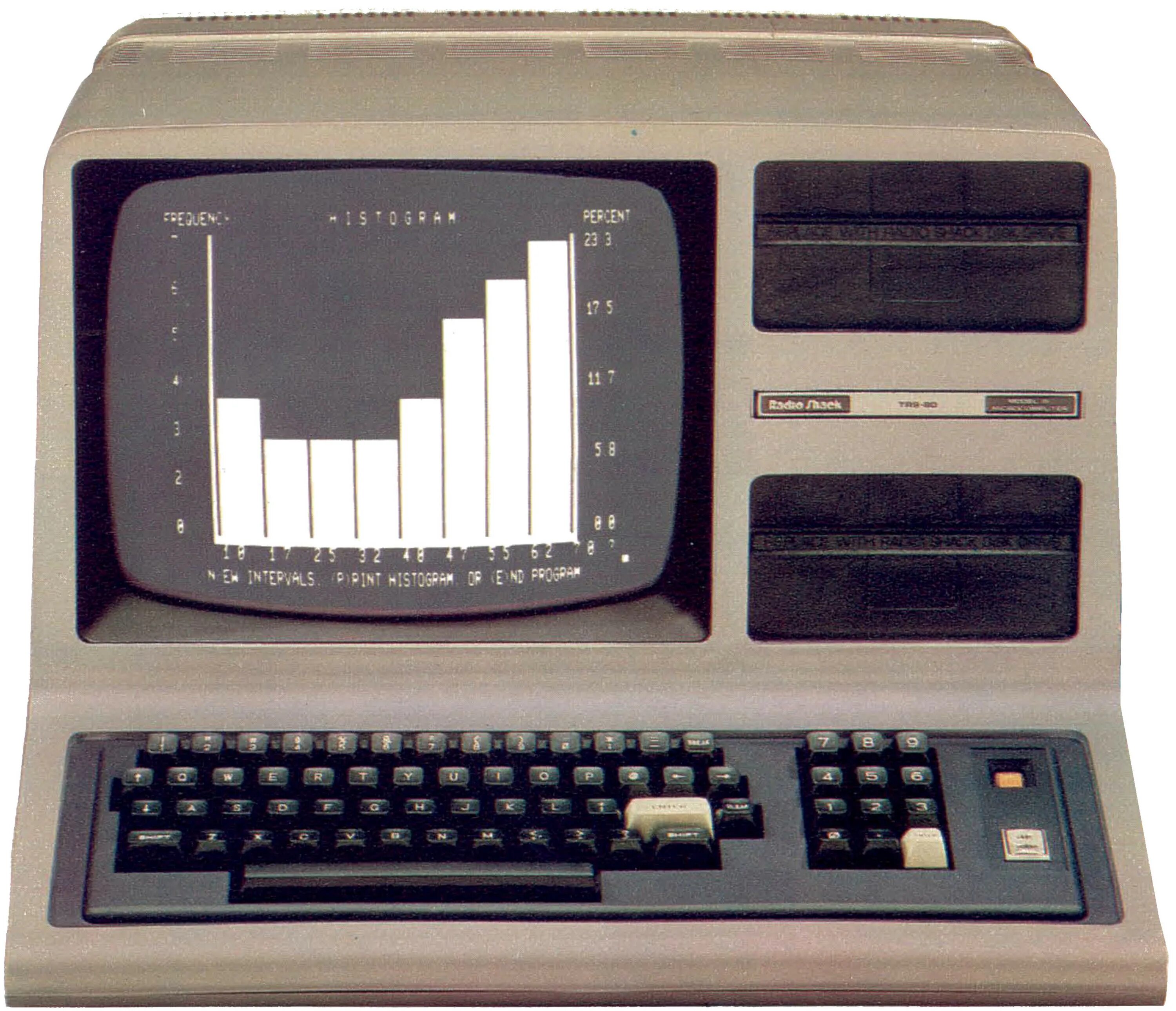 Компьютеры 80-х. Пк 80 годов. Персональный компьютер trs-80. Tandy radio shack trs-80. Компьютер trs-80.