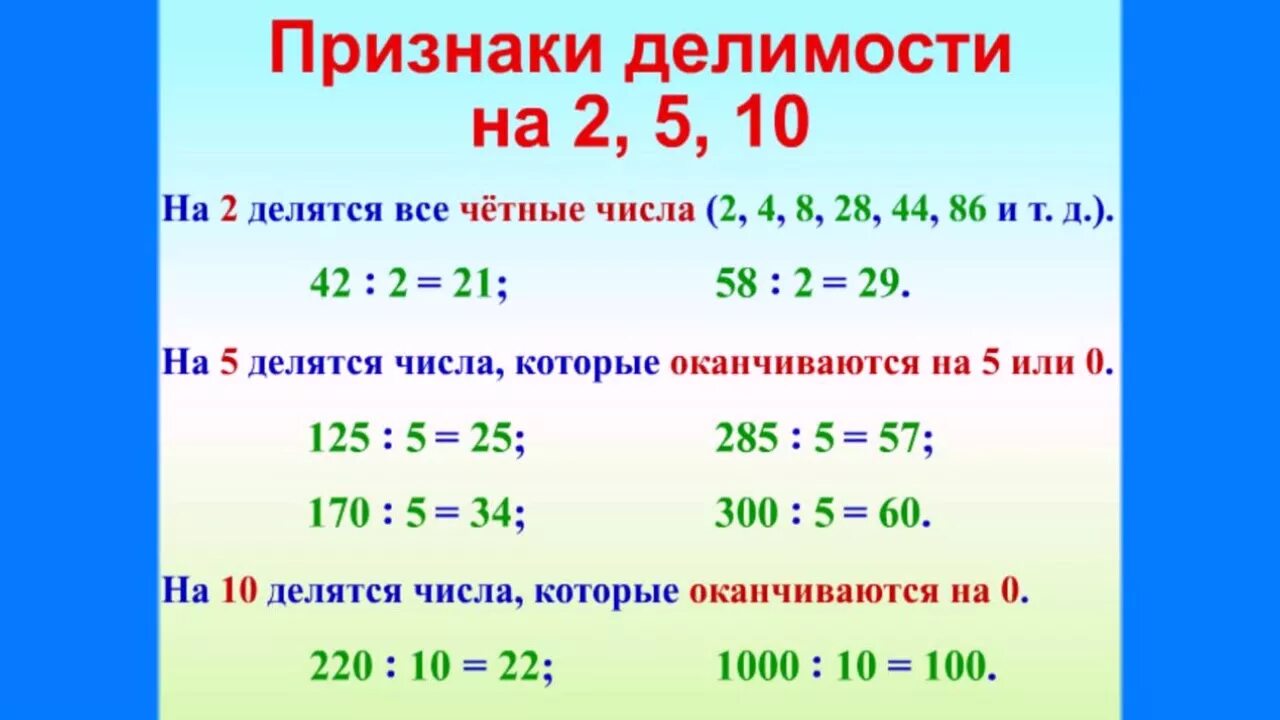 60 кратно 12. Признаки делимости чисел. Признаки деления чисел. Признаки кратности чисел. Делители и кратные натуральных чисел.