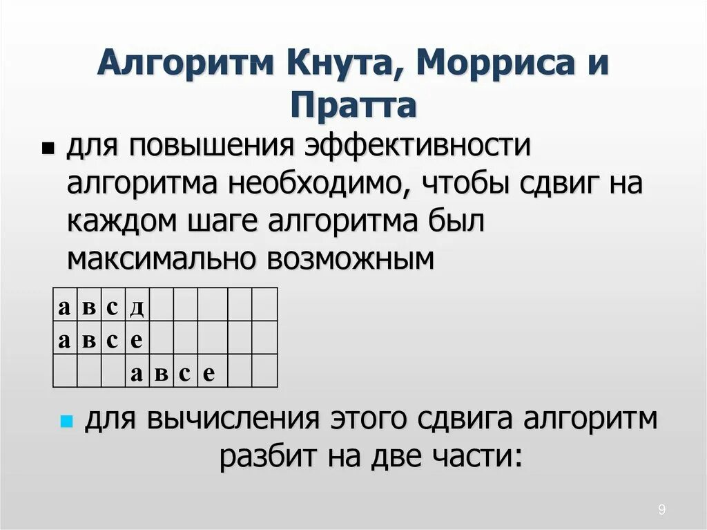 Алгоритм КМП. Алгоритм кнута Морриса Пратта c++. Кнут Моррис Пратт алгоритм. Алгоритм кнута морриса пратта