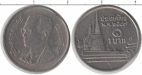 1 тайский бат в рублях на сегодня