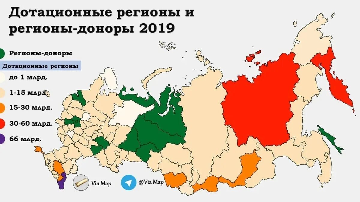 Карта регионов доноров и дотационных России. Дотационные регионы и регионы доноры. Регион донор субъекты РФ-. Регионы доноры и реципиенты.