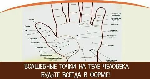 Точки на ореолах