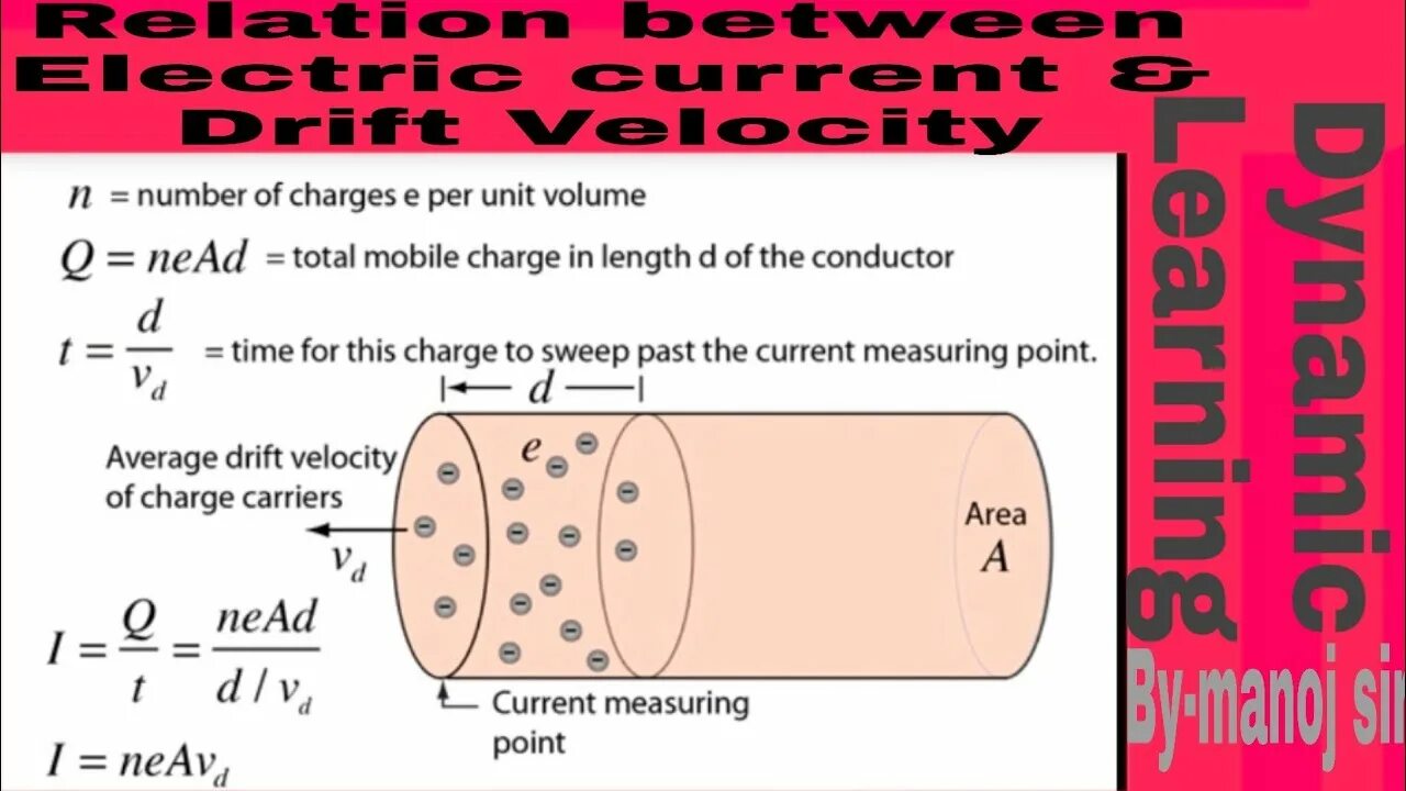 Velocity ядро. Drift velocity formula. current and drift speed. current density and drift velocity.
