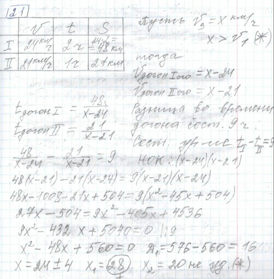 Ответы ященко 2023 36. Задание 20 ОГЭ математика 2023. Ответы ОГЭ 2023 математика. Математика ОГЭ 2023 Ященко 37 вариантов ответы с решением вариант 3. Ященко 36 вариантов ОГЭ 2023.