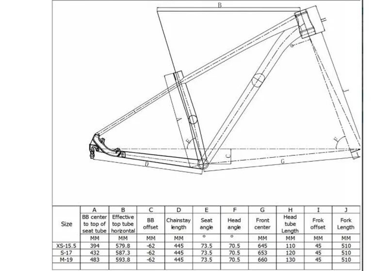 Размер рамы 17.5. Рама 17 дюймов. Размер рамы MTB. Размер рамы дюймы 17.5.