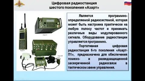 Что необходимо проверять перед каждым включением радиостанции