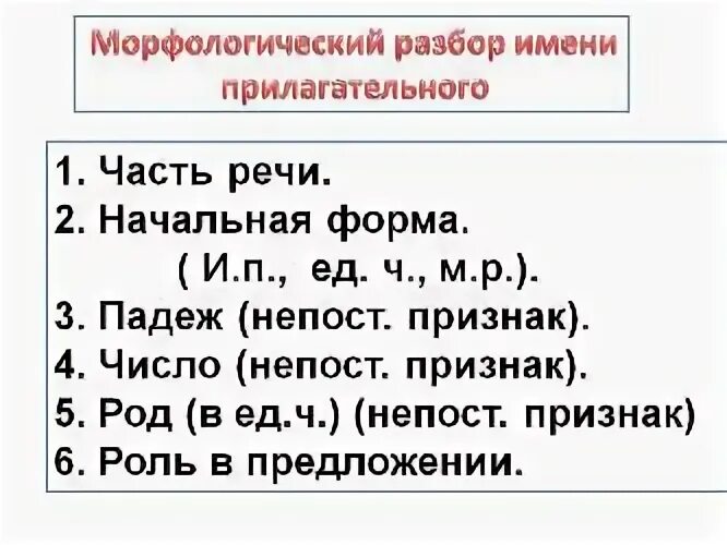 Морфологический разбор слова 1 класс. Морфологический разбор 5 класс. Как делается морфологический разбор слова. Морфологический разбор предложения.