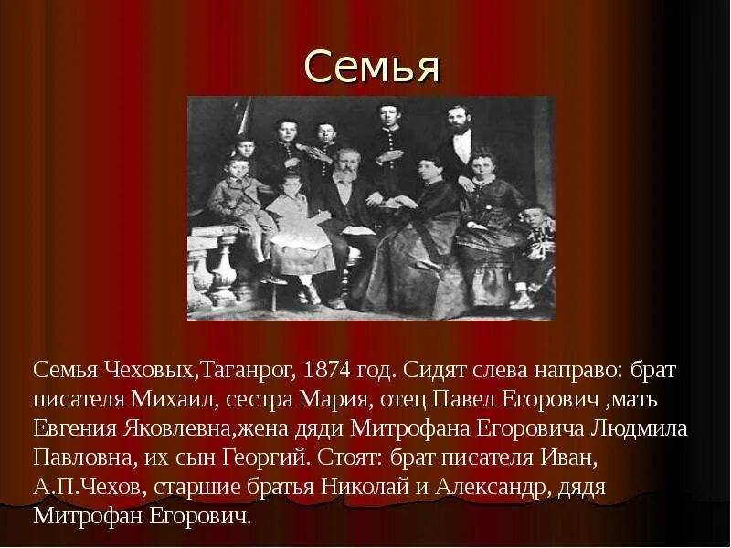 Братья и сестры а п чехова. Семья чехова антона павловича древо. У чехова были братья и сестры. У чехова были братья и сестры. Семья чехова антона павловича.