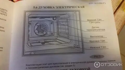 Регулировка духовки