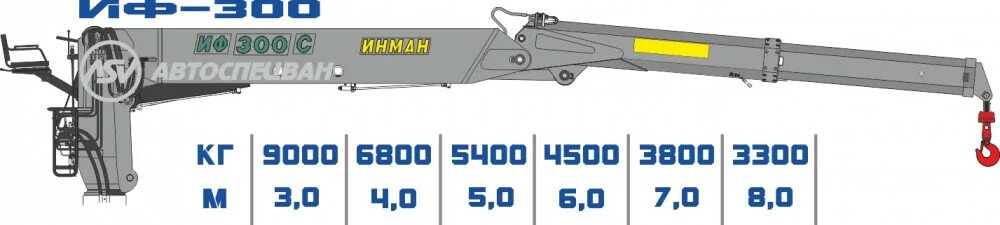 34567 иф 09