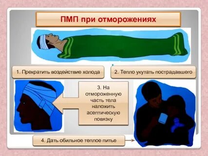 Последовательность первой помощи при отморожении