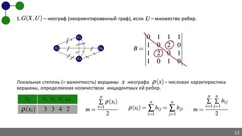 Курс графа
