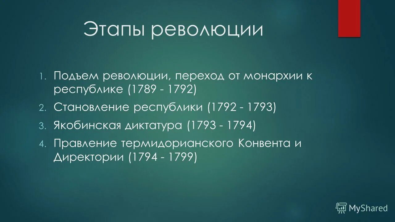 Этапы революции во Франции. Основные этапы французской революции. Этапы Великой французской революции. Основные этапы революции во Франции. 4 этапа революции