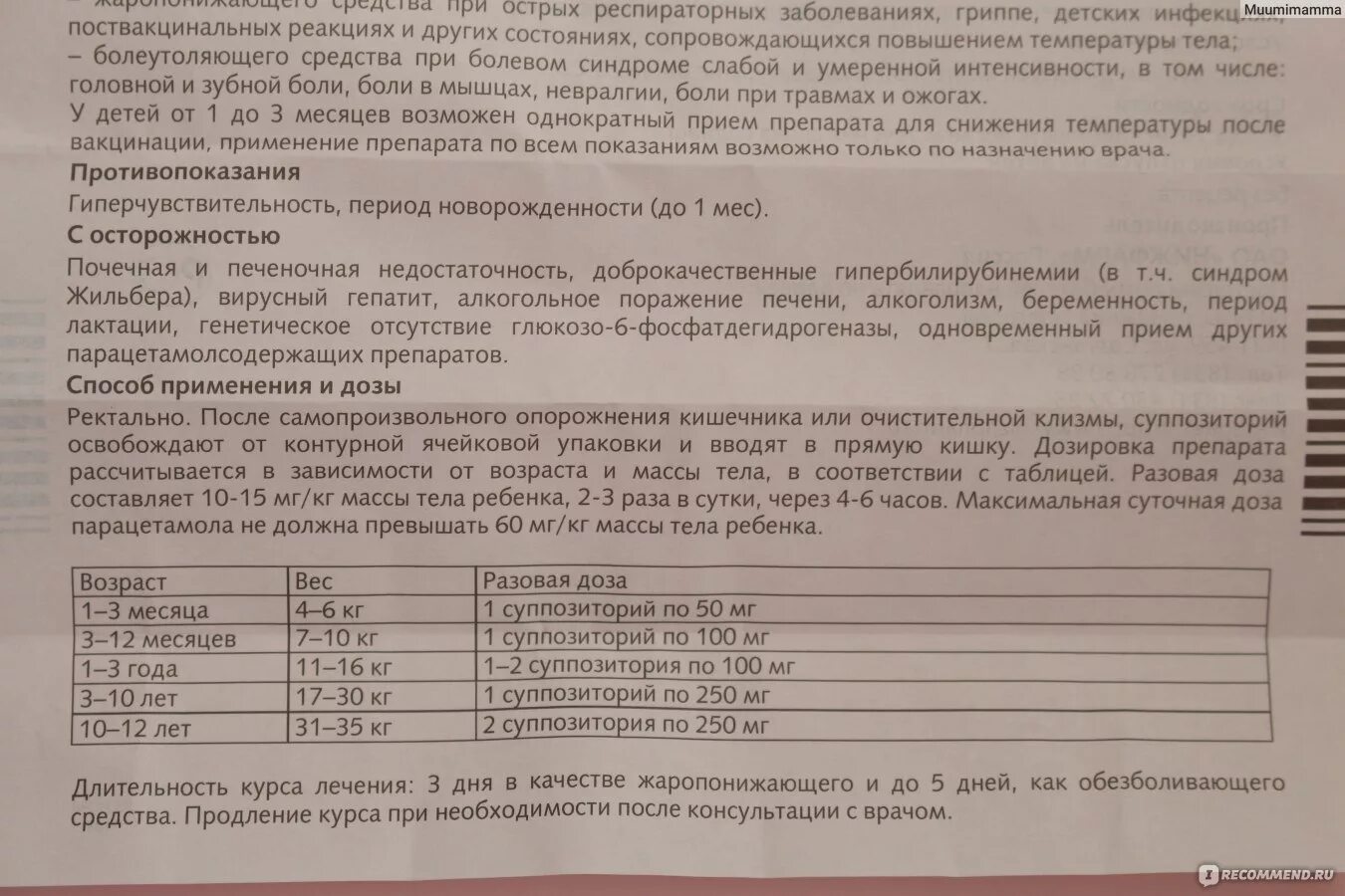 Сколько раз в день можно принимать парацетамол. Свечи парацетамол для детей дозировка.