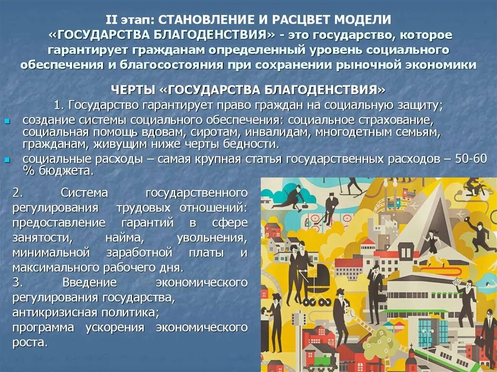 Государство всеобщего благоденствия. Модели государства всеобщего благосостояния. Модели государства благоденствия. Черты государства благоденствия.