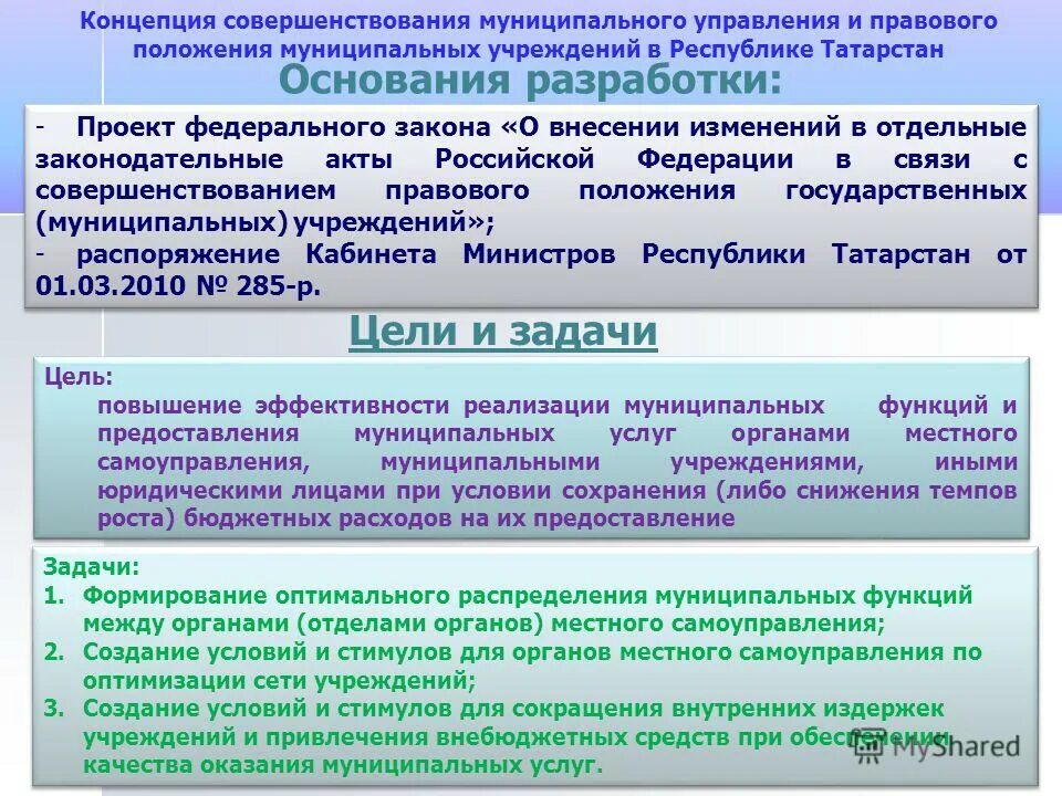 Положение о муниципальном контроле в поселении