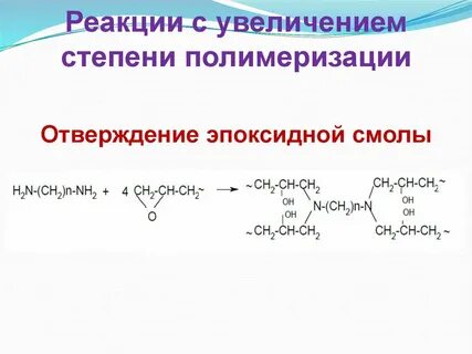 Химические реакции полимеров