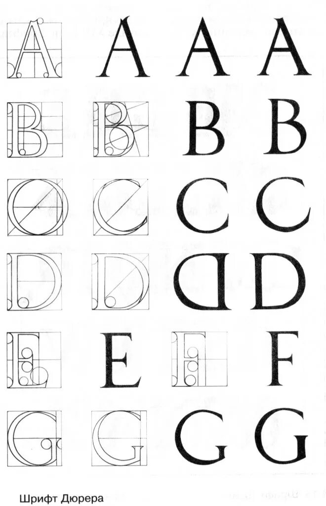 Антиква дюрера. Шрифты для архитектурных проектов. Антиква дюрера цифры. Построение шрифта. Алфавит антиква дюрера.