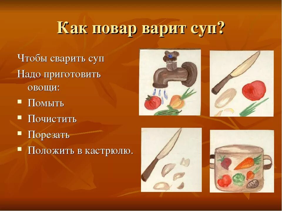 Алгоритм варки. Алгоритм приготовления блюд для детей. алгоритмы приготовления блюд для дошкольников. алгоритм приготовления супа для детей. алгоритм варки супа для детей.