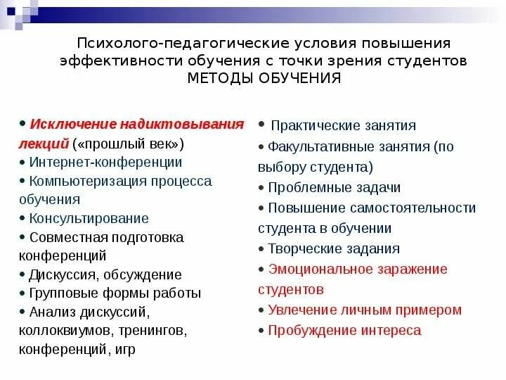 Проблема эффективности образования. Методы обучения студентов в вузе. психологические особенности обучения студентов. условия повышения эффективности. как повысить эффективность обучения.
