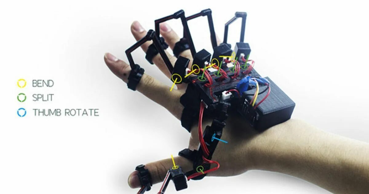Дистанционный пульт умный дом. Touch bionics протезы. Экзоскелет на ардуино. Перчатка для управления манипулятором. Механическая рука манипулятор.