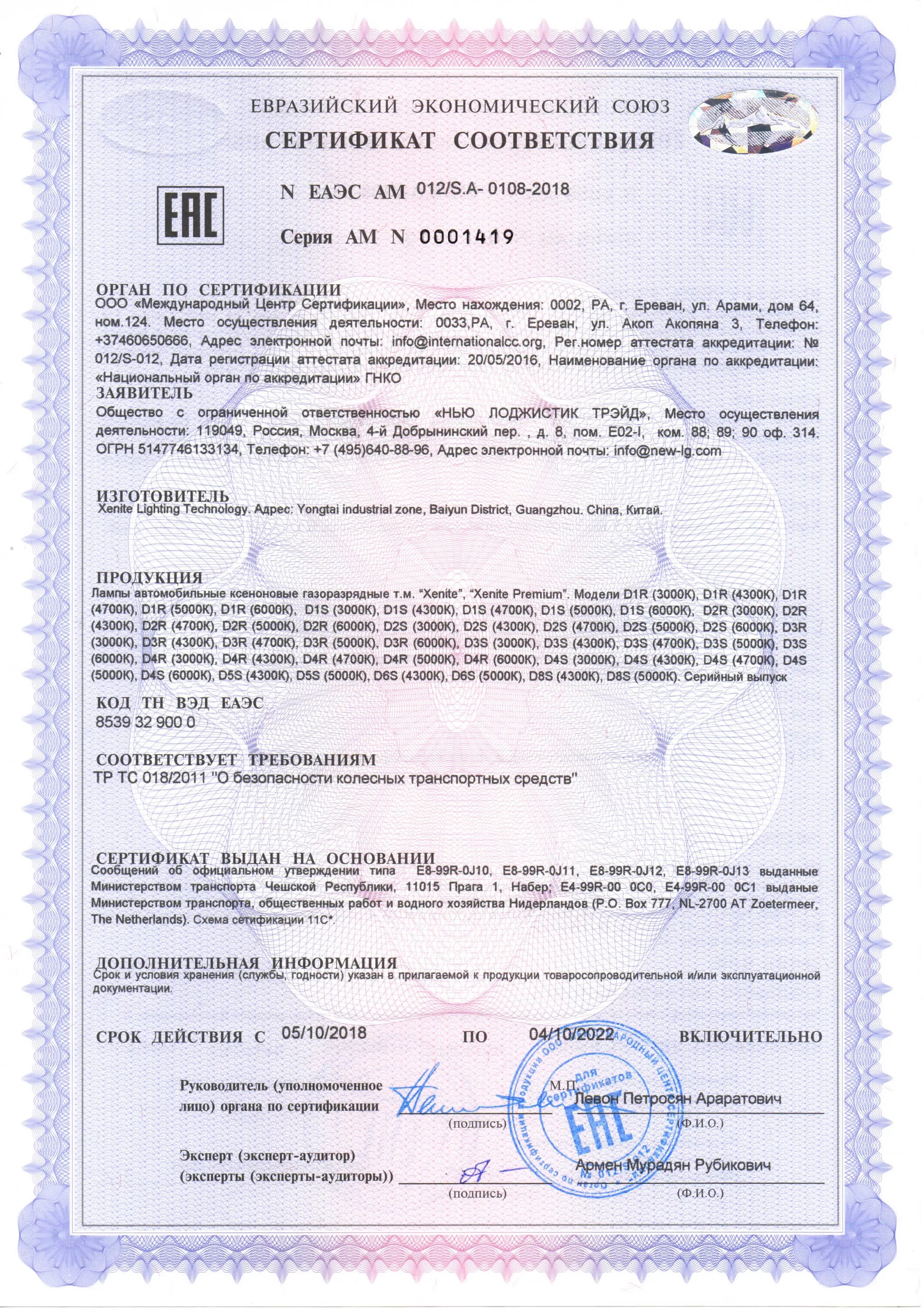 Сертификат светодиодные