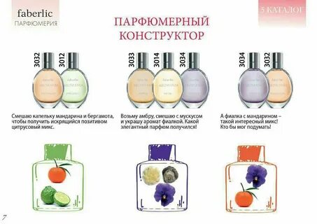 Вкусы духов