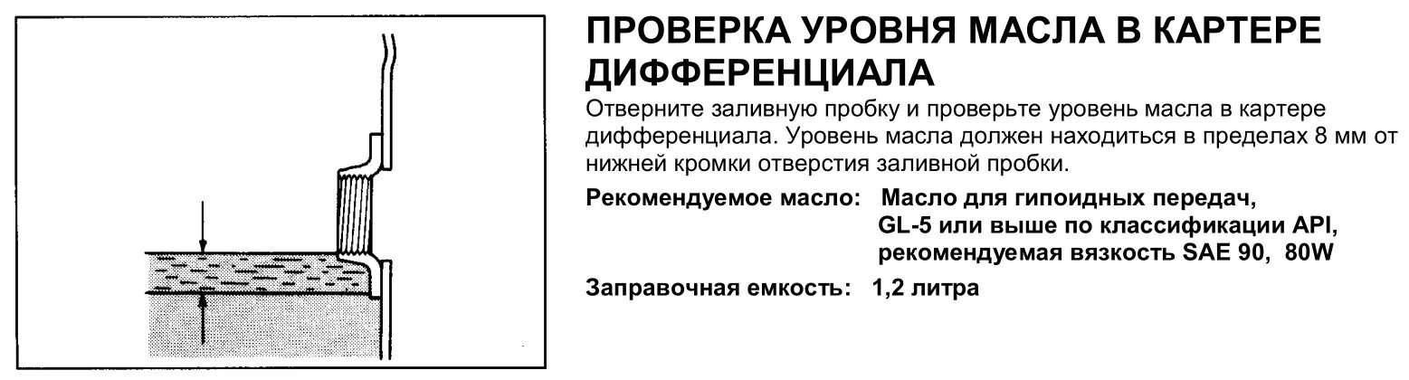 Бортовые КАМАЗ 6520 уровень масла. Уровень масла в бортовой КАМАЗ 6520. Уровень масла в Мостах КАМАЗ 6520. Уровень масла в бортовой КАМАЗ 6520 евро. Уровень масла в двигателе камаз