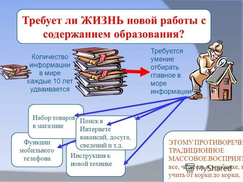 Пр образование пр мудрый пр обладать. Умение отбирать информацию.