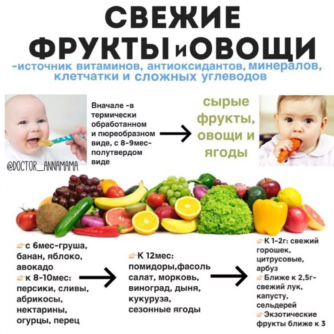 Фрукты в 6 месяцев. Овощи и фрукты для детей до года. Овощи и фрукты в рационе ребенка. Какие фрукты можно детям в год. Полезные овощи для детей до года.