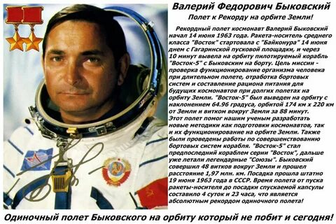 Первые люди совершившие полет