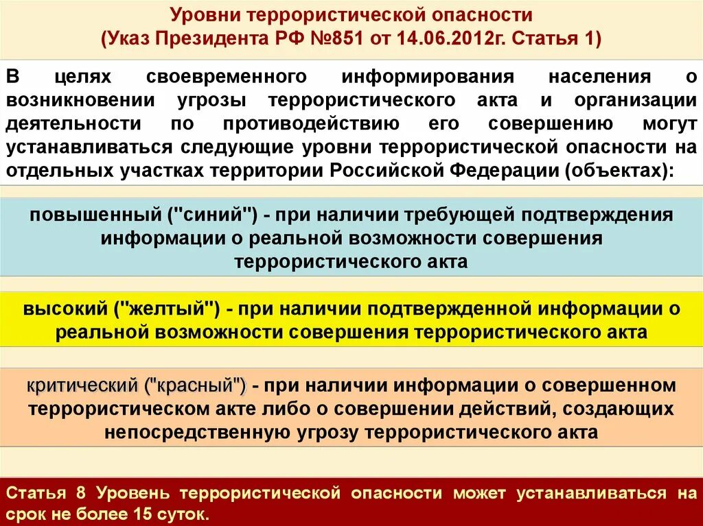 Уровень опасности в рф. Уровни террористической угрозы. Высокий уровень террористической опасности. Уровни террористической опасности. Уровни опасности при террористических актах.