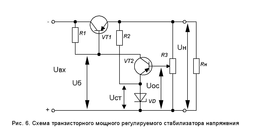 Схемы регулятора постоянного тока. Схема простого транзисторного регулятора напряжения. Линейный стабилизатор напряжения схема включения. Схема регулируемого стабилизатора напряжения на транзисторах. Мощный линейный стабилизатор напряжения постоянного тока схема.