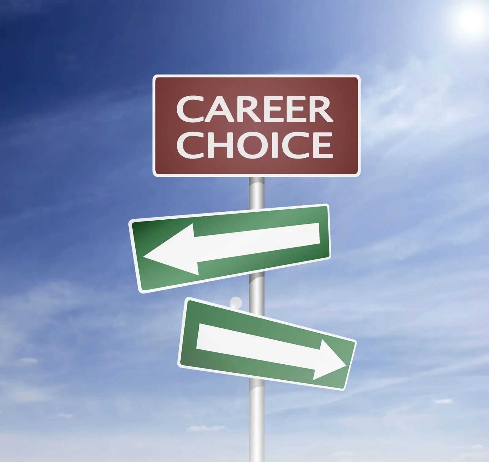 Карьера. Карьера на английском. Choosing a career. Choosing a career картинки. Choosing future career