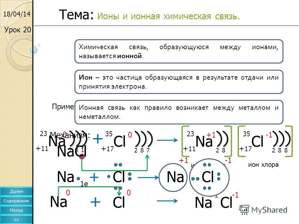 химическая 1. лаборатория колбы. химическая 1. химическая промышленность испании. промышленные химические вещества.