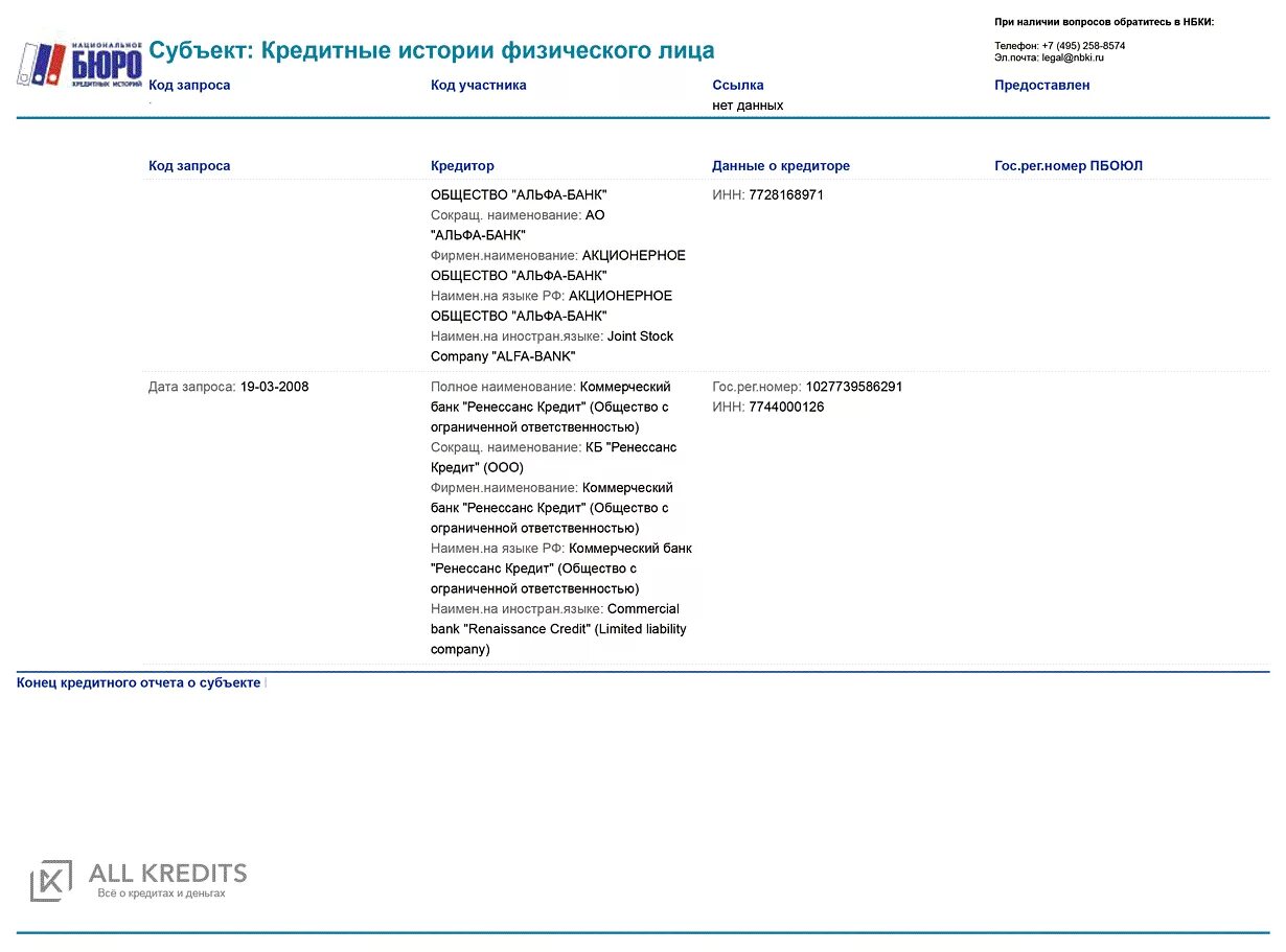 Образец кредитной истории. Кредитная история физического лица. Запрос субъекта кредитной истории. Пример кредитной истории физического лица. Национальное бюро кредитных историй.