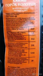 Калорийность гороха