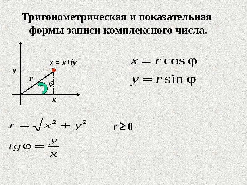 Показательная форма записи комплексного числа. Показательная форма записи комплексного числа имеет вид. Показательная формула комплексного числа. 1. Показательная форма комплексного числа.. Перевод чисел в показательную форму