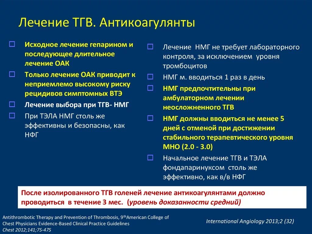 Гепарин Тэла. Острый венозный тромбоз клинические симптомы. Антикоагулянты для профилактики тромбоэмболии. Антикоагулянты при тромбозе глубоких вен. Лечение тромбоза вен лекарства