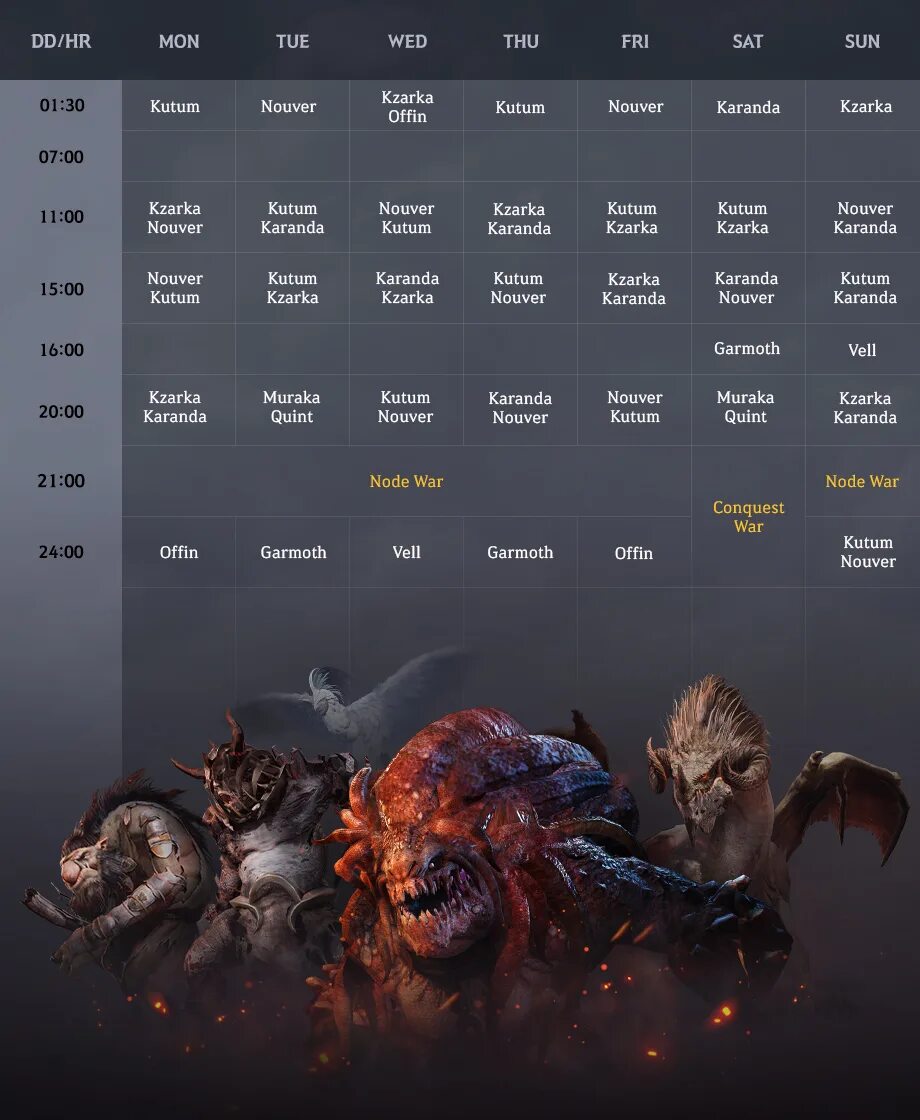 Черный дух black desert. Мировой босс мурака бдо. Все боссы black. Black desert. Все боссы black.