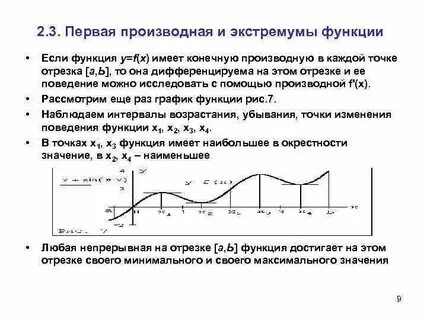 Функция вырезать