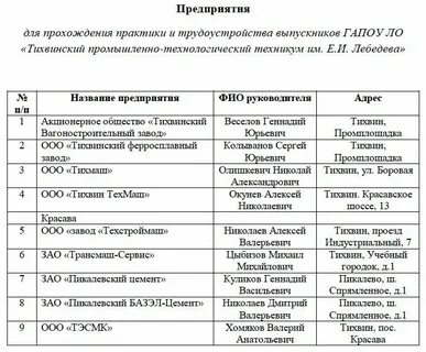 Как пройти практику в организации