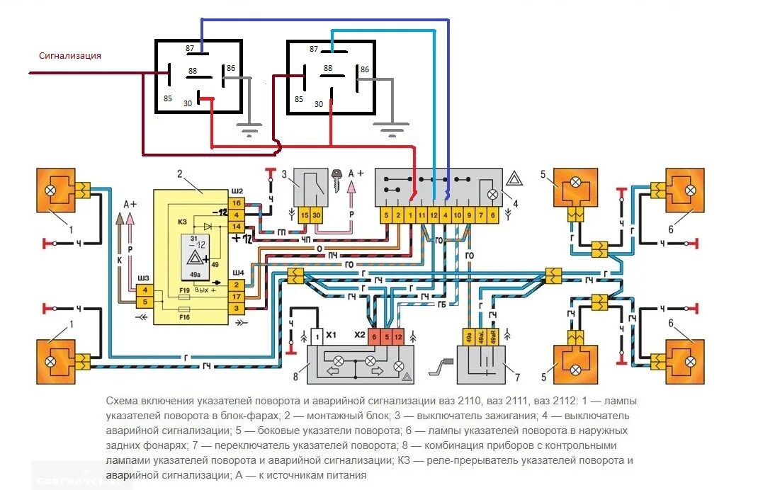 Реле поворотов ВАЗ 2114 схема. Реле аварийной сигнализации ВАЗ 2114. Реле поворотов ВАЗ 2111 схема. Реле-прерыватель указателей поворота и аварийной сигнализации ВАЗ 2110. Не работает аварийка и поворотники ваз