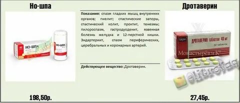 Дротаверин или но шпа что лучше