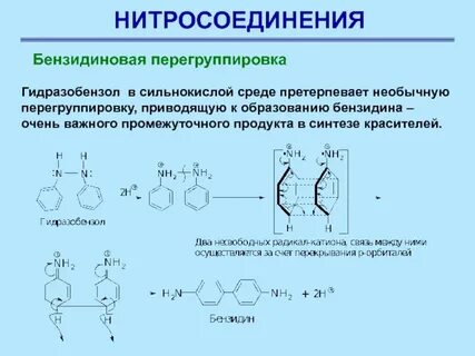 Перегруппировка группировки днепр