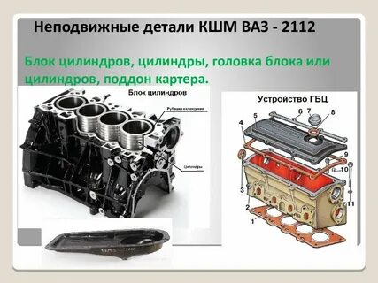 Деталь цилиндра двигателя