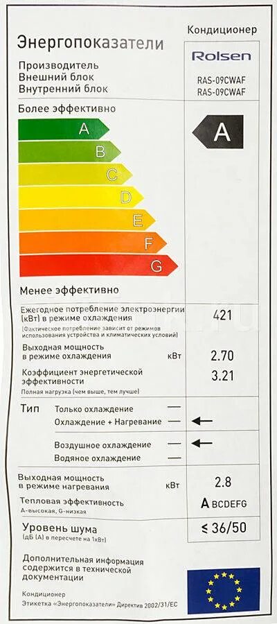 Сколько электроэнергии потребляет кондиционер. Сплит система 12 потребление энергии. Мощность потребления электроэнергии сплит системы 12. Кондиционер 9 потребление электроэнергии. Кондиционер 12 Потребляемая мощность КВТ.